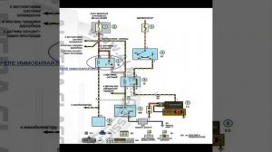 Отключение иммобилайзера НИССАНА