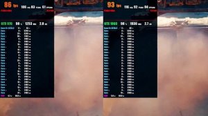 Сравнение GTX 970 VS GTX 1060 6Gb | Актуальны ли в 2021?