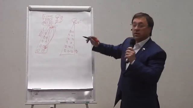 Артур Залюбовский принципиальные отличия Сообщества Меркурий смотреть онлайн