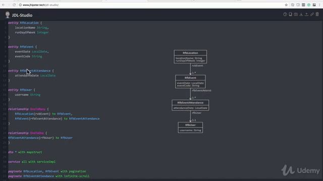 Angular Full Course for Beginners (2021) -Angular for Java Tutorial-Data Model in JDL Studio LEC #7 смотреть онлайн