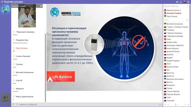 НОУ - ХАУ компании Business Process Technologies в сфере Wellness технологии. А Сушков смотреть онлайн