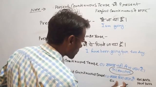Present perfect continuous tense смотреть онлайн
