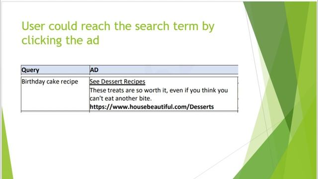 [Ad] Text Ads for alternative product or additional purchase (English) (TA ) | Training | UHRS смотреть онлайн