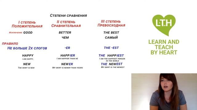 Образование степеней сравнения прилагательных смотреть онлайн