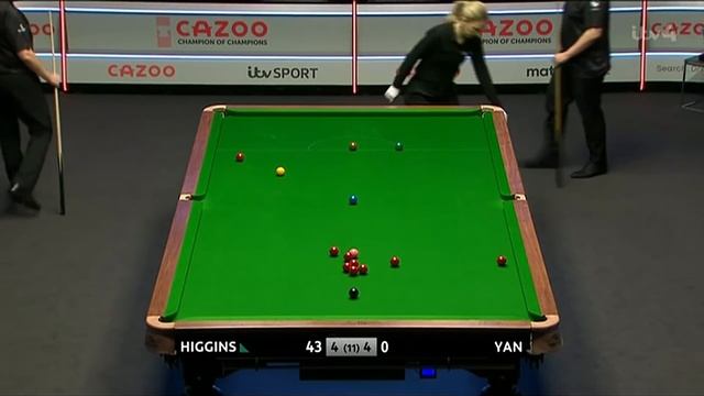 Match of the Tournament | John Higgins vs Yan Bingtao | 2021 Champion of Champions SF ‒ Part 2 смотреть онлайн