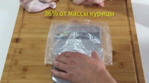Сколько мяса в курице