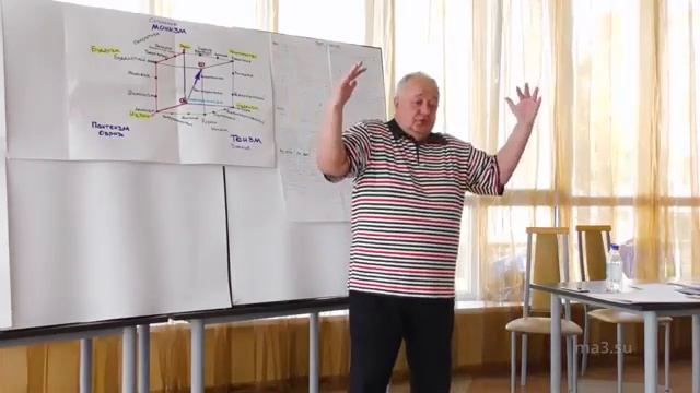 Доклад «Вера Рода смотреть онлайн