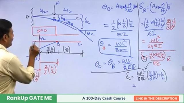 Deflection in Beam | GATE ME 2020 | SOM | Part-1 | Gradeup смотреть онлайн