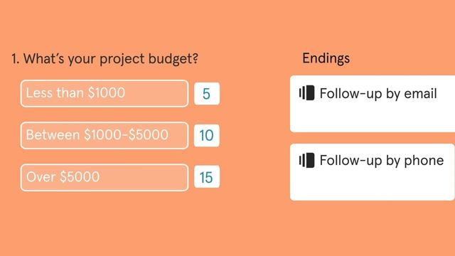 Create an Outcome quiz or a Score quiz with Typeform | Typeform Help Center смотреть онлайн