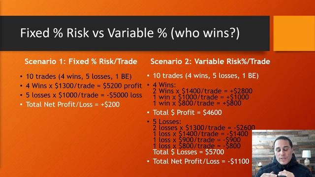 The Risk of Ruin And Why You Need to Use it смотреть онлайн
