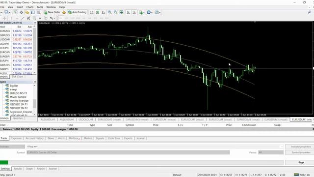 Polynomial regression movement in live market смотреть онлайн