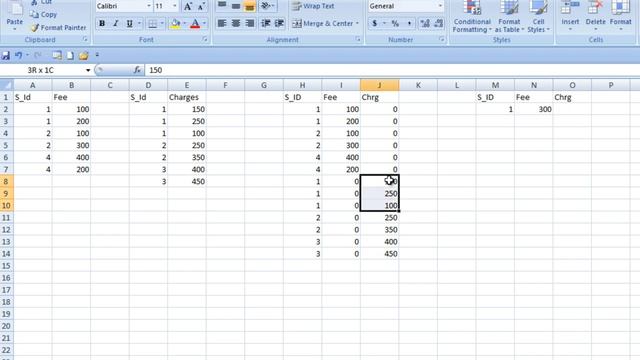 SQL Server | How to Aggregate Based on multiple tables in Sql | Sql Server Interview Part 28 смотреть онлайн