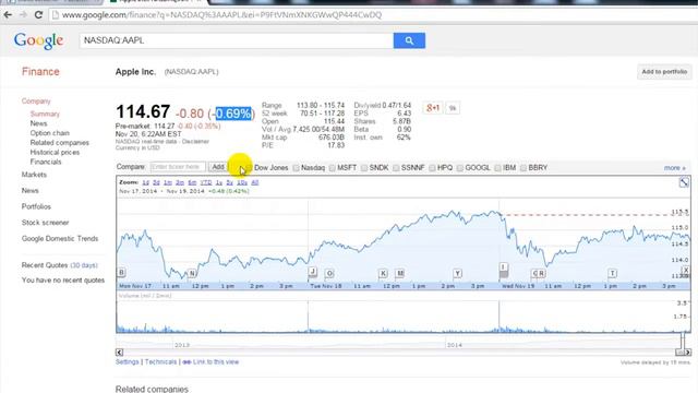 Как узнать тикер акции на NYSE и NASDAQ