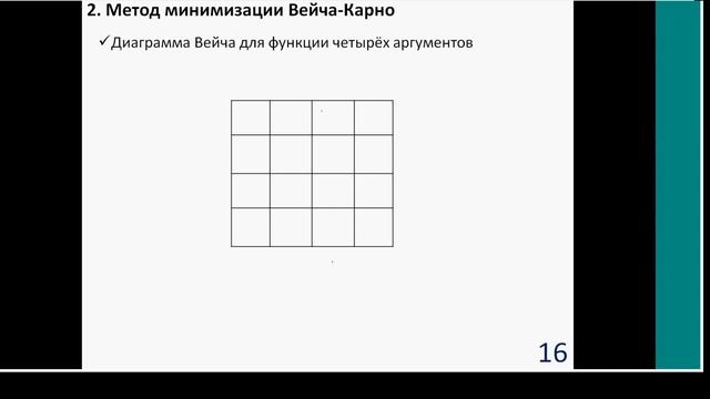 цуиплис л5? смотреть онлайн