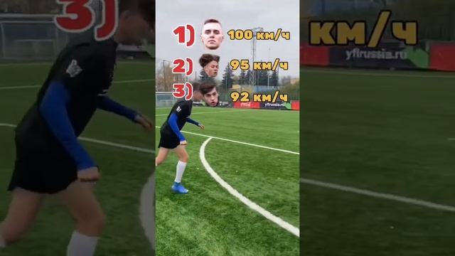 Тест на СИЛУ УДАРА ⚽️ #футбол смотреть онлайн