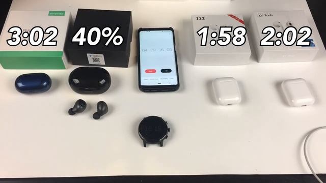 MASSIVE Battery Drain TEST Airpods gen 2- i10-Tws- i12-tws- aire 2’s + more смотреть онлайн