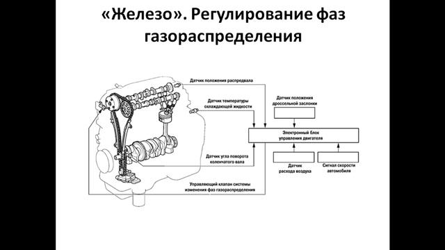 Мастеркласс. Автодиагностика силового агрегата. Часть 1 смотреть онлайн