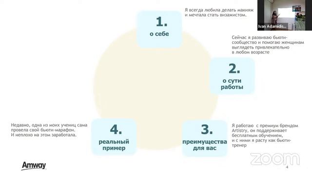 Зал персональной конференции Sulushash Magziyeva PL Adamidis смотреть онлайн