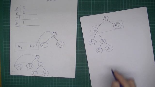 Huffman coding step-by-step example смотреть онлайн