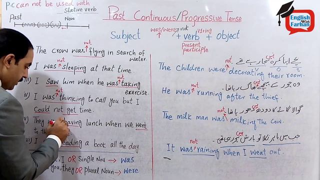 Past Continuous tense. Part 2. Negative, Interrogative and Negative Interrogative Sentences. смотреть онлайн