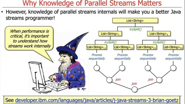 Java Parallel Streams Internals: Introduction смотреть онлайн