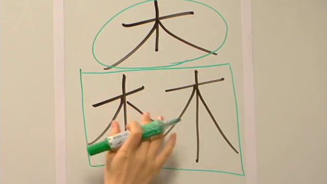 Learn Japanese Kanji - Revolutionary Way to Learn Japanese Kanji Characters Fast смотреть онлайн