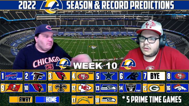 Los Angeles Rams 2022 Record Predictions смотреть онлайн