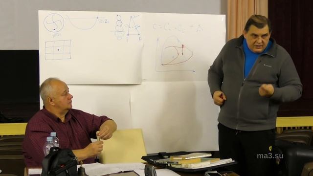 Доклад «Матрёшка кризисов 4. Новая социально-экономическая парадигма». ЧАСТЬ 2 смотреть онлайн