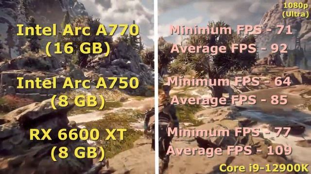 Intel Arc A770 vs Intel Arc A750 vs RX 6600 XT | i9 12900K смотреть онлайн