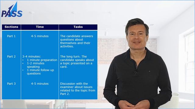 How to pass the IELTS Speaking test: strategies, skills, scoring. смотреть онлайн