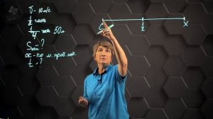 Обыкновенная дробь. Чтение и запись обыкновенных дробей. Практическая часть. 5 класс.