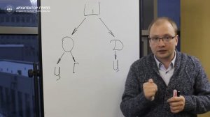 Что такое штукатурка и какая она бывает, виды штукатурок.