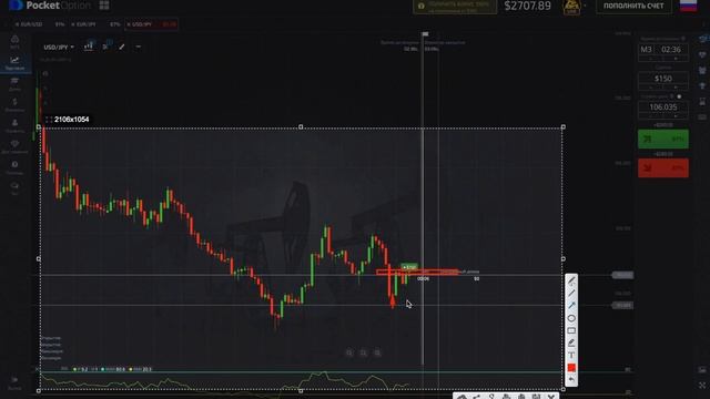 БИНАРНЫЕ ОПЦИОНЫ ГОРИЗОНТАЛЬНЫЕ ОБЪЕМЫ + технический анализ #бинарныеопционы смотреть онлайн