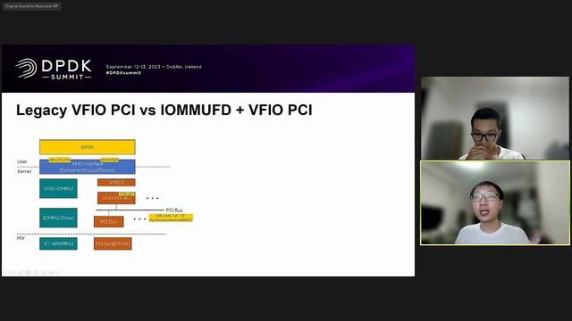 Introducing New VFIO and IOMMU Framework to DPDK - Chenbo Xia & Yahui Cao, Intel смотреть онлайн