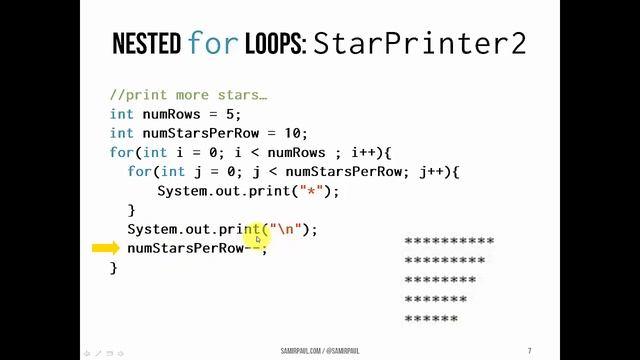Nested Control Structures and break in Java смотреть онлайн