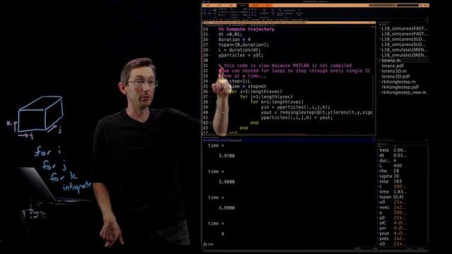 Numerical Integration of Chaotic Dynamics: Uncertainty Propagation & Vectorized Integration смотреть онлайн