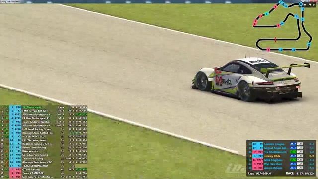 12h Sebring 2019 | Part 1| Porsche 911 RSR | iRacing | TX - Motorsport смотреть онлайн