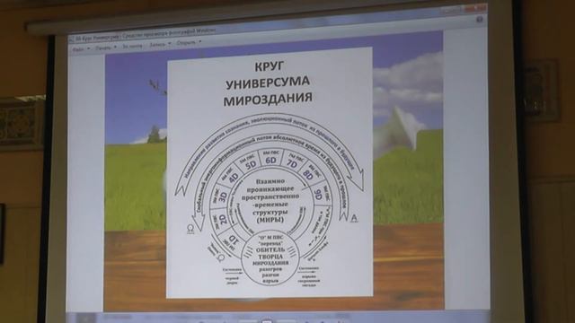 В защиту гомеопатии с позиций энергоинформационного обмена. смотреть онлайн