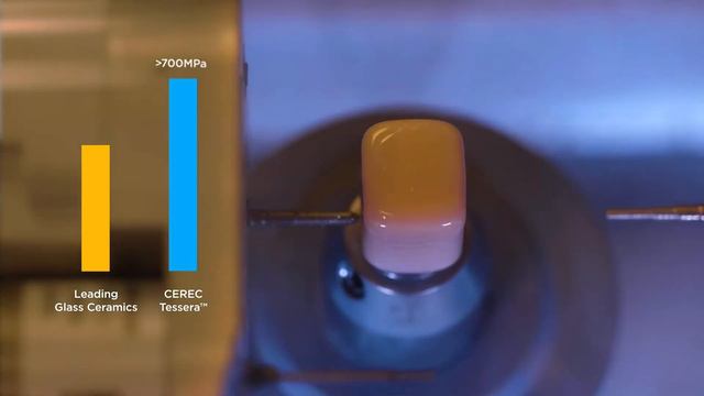 Introducing CEREC Tessera Advanced Lithium Disilicate смотреть онлайн