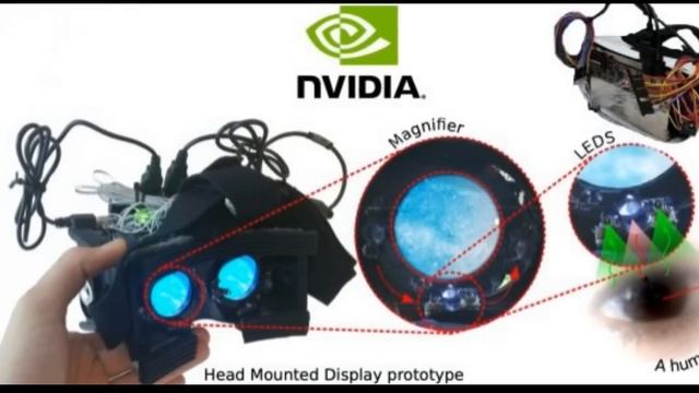 New VR News - Valve Index Rival | New VRMMO | Cheap Eye Tracking Solution смотреть онлайн