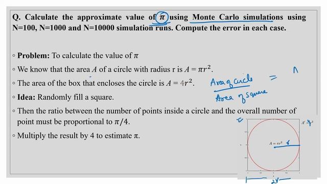 MATLAB code for Monte-Carlo Simulation смотреть онлайн