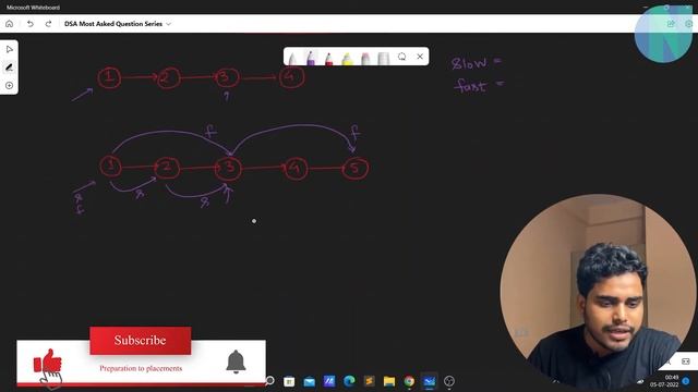 Find middle Node in a LinkedList | DSA Most Asked Interview Questions | Newton School смотреть онлайн