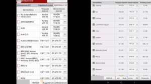 Сравнение Launch x431 отлома от оригинала