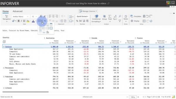 Format/Highlight/Border a specific row/column/cell/range in Power BI table/matrix