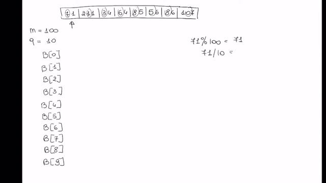 RADIX SORT - ITA смотреть онлайн
