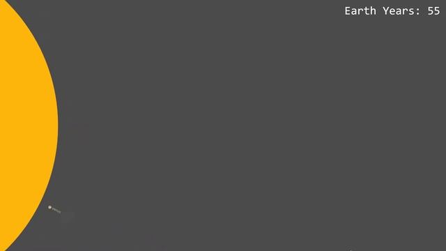 Solar System Model in P5.js Prototype V.1.0 смотреть онлайн