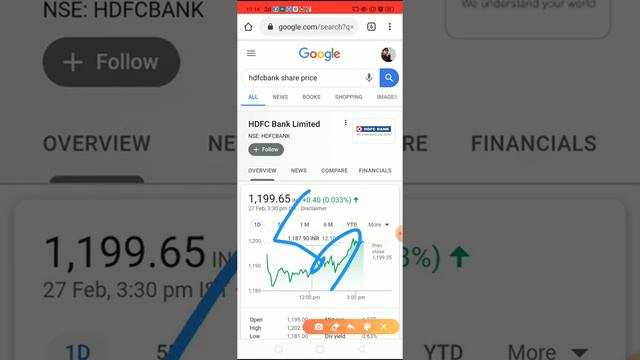 CORONA VIRUS EFFECT | STOCKS TO BUY NOW | STOCKS FOR LONG TERM INVESTMENT | PROFITNEWS | LOW RISK смотреть онлайн