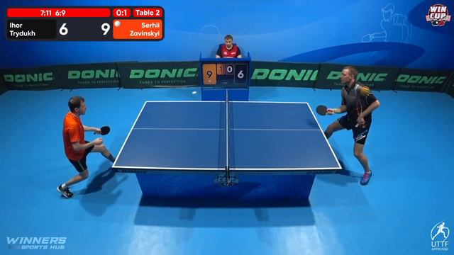 21:15 Ihor Trydukh 0-3 Serhii Zavinskyi West 6 WIN CUP 14.02.2023 | TABLE TENNIS WINCUP смотреть онлайн