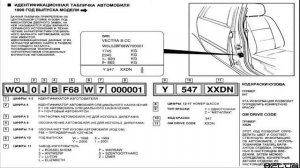 Где находится код краски автомобиля
