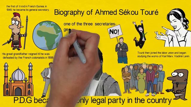 Biography of Ahmed Sékou Touré,Origin,Education,Policies,Wife,Children,Death смотреть онлайн